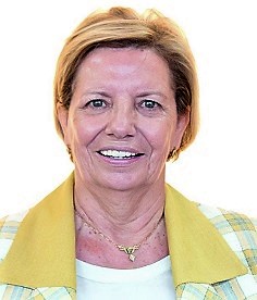 Ilda Figueiredo